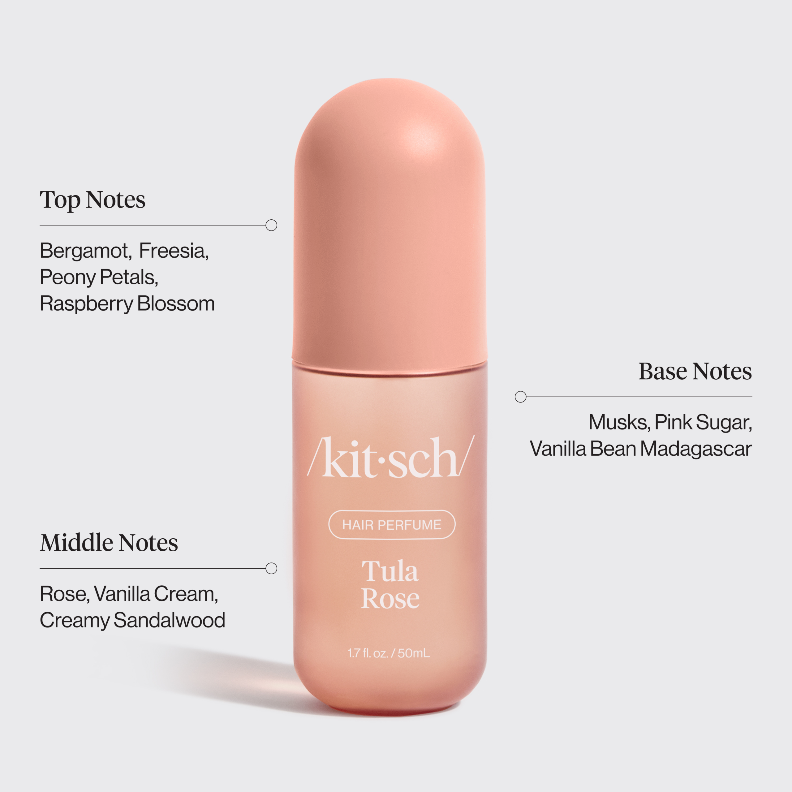 506333_Tula_Rose_Perfume_Infographics.png