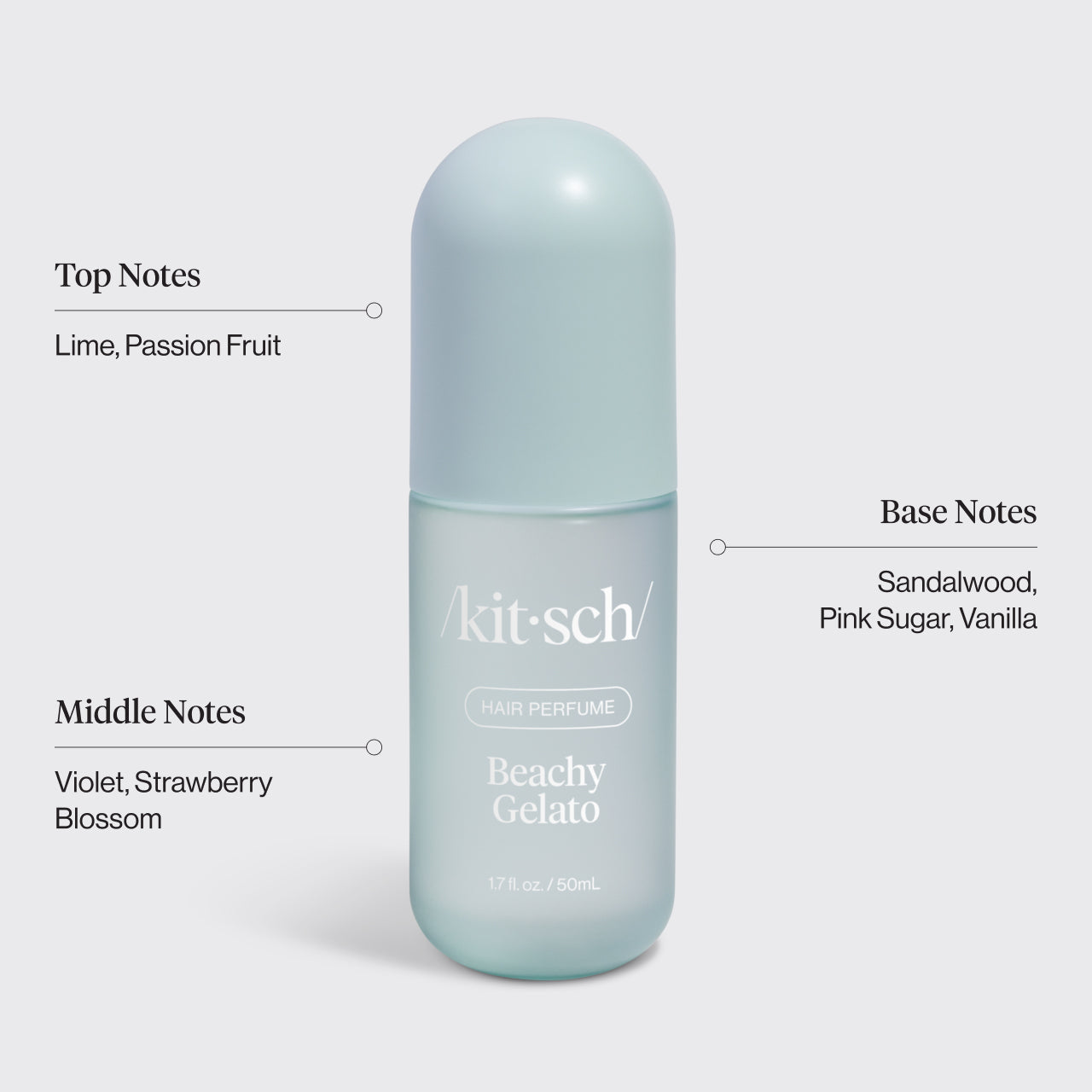 509693BeachyGelatoHairPerfumeInfographics_154a4295-d701-48fb-8021-1d7116754a5c.jpg