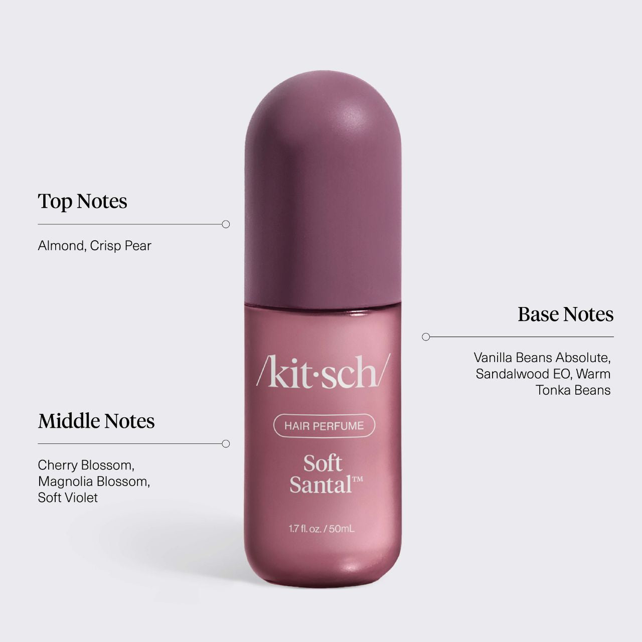 512785_SantalHair_BodyPerfumeMist_FallScentsInfographics.jpg