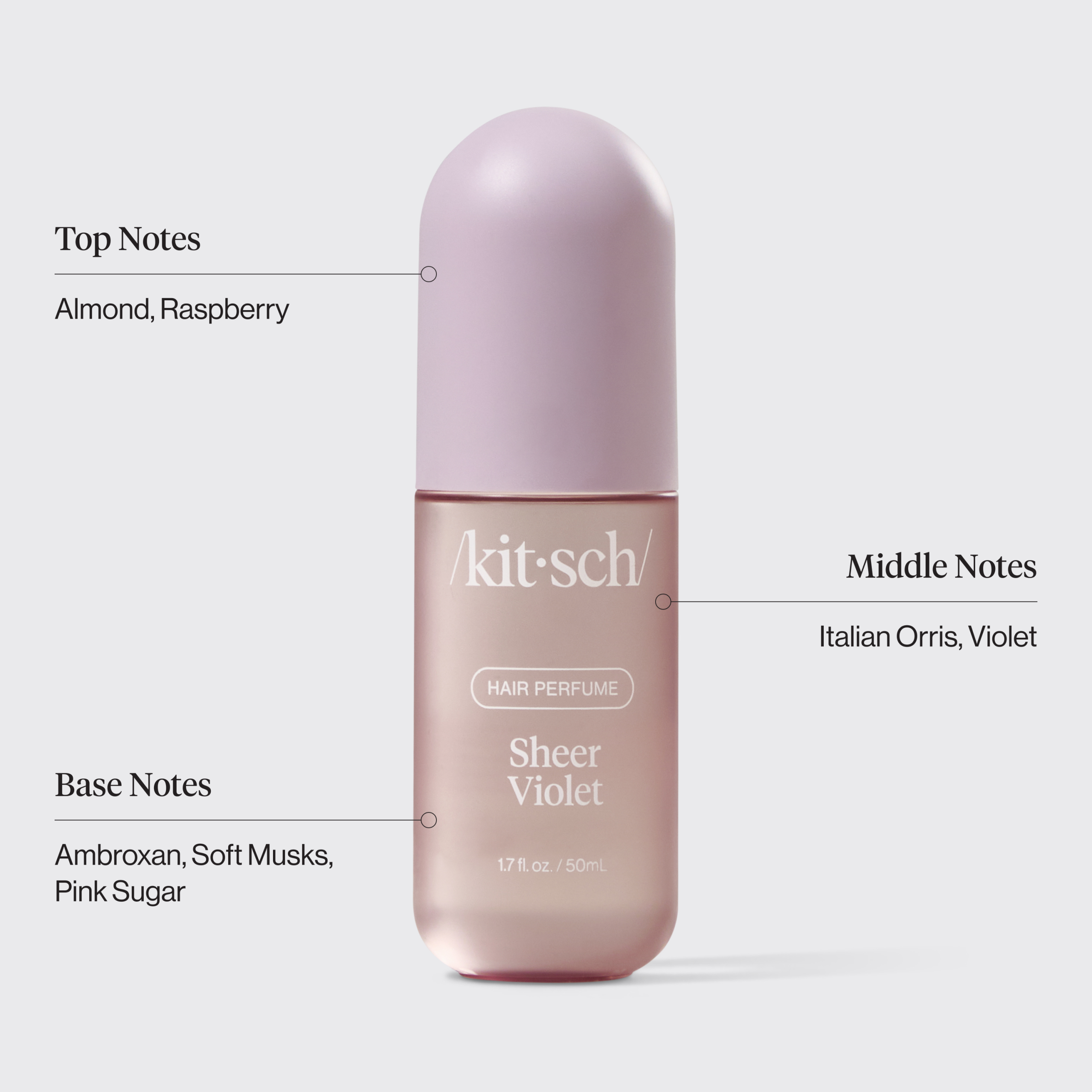 69421_Sheer_Violet_Hair_Perfume_Infographic.png