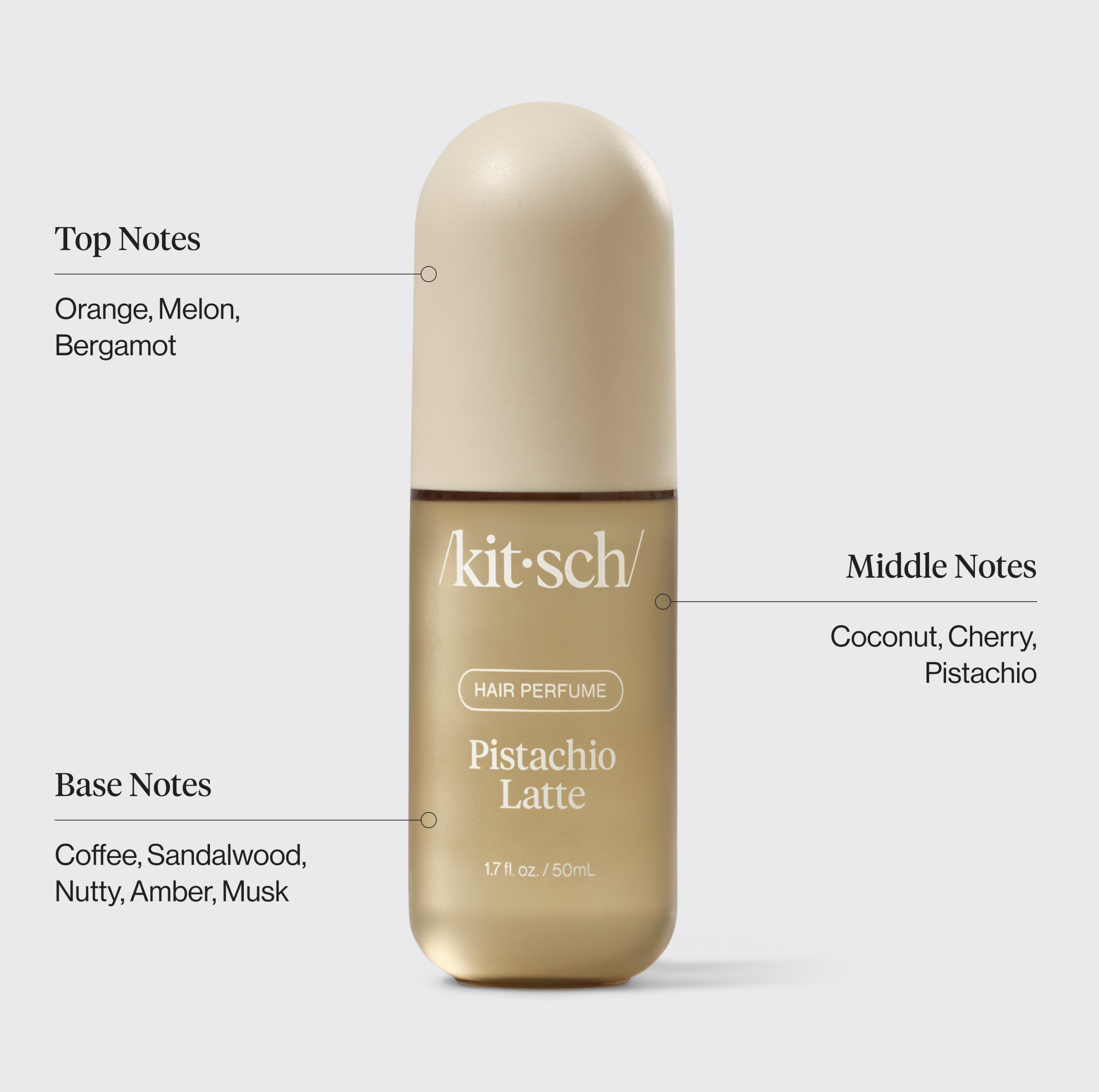 69865_Pistachio_Latte_Hair_Perfume_Infographic.png